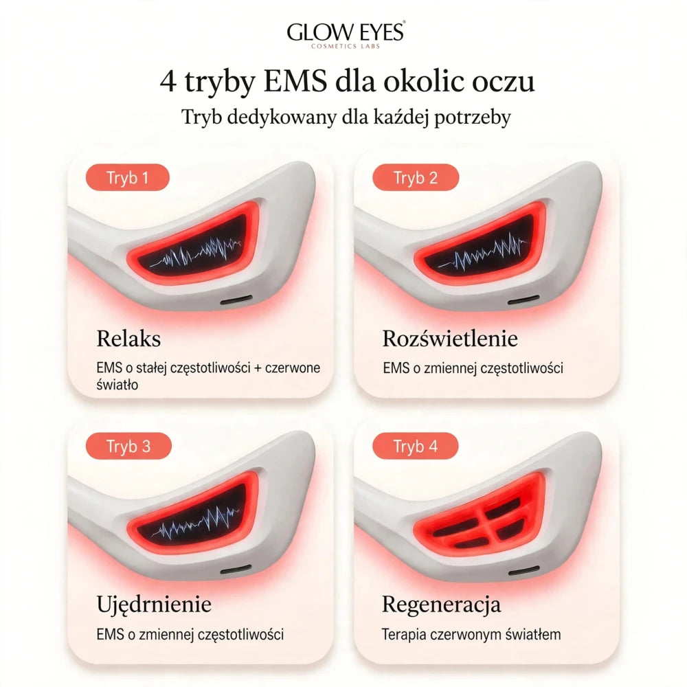 Masażer pod oczy GLOW EYES™